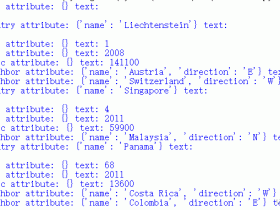 一文详解测试Python读写xml配置文件