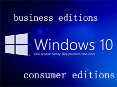 Win10多个版本版本business editions和consumer editions的区别